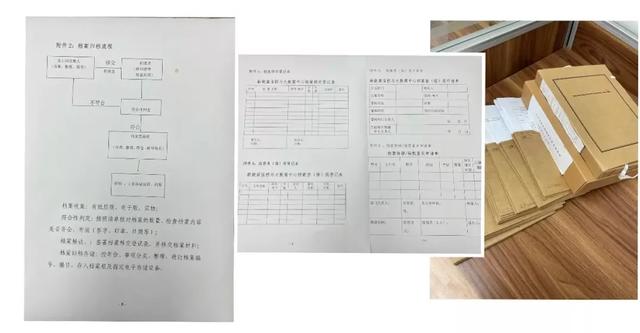 某科技集团完成三万多件纸质档案数字化项目，高质量技术档案管理