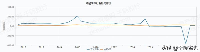 2022年合同能源管理研究报告（2022年合同能源管理研究报告怎么写）