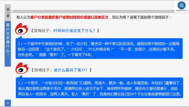 如何做好客户关系管理？整套实操方法技巧送给你，效益提升，收藏