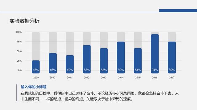 简约蓝色（学术报告+论文答辩）PPT模板（学术论文答辩ppt模板下载）