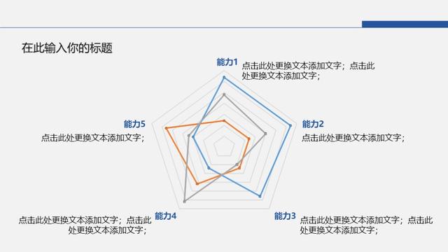 简约蓝色（学术报告+论文答辩）PPT模板（学术论文答辩ppt模板下载）