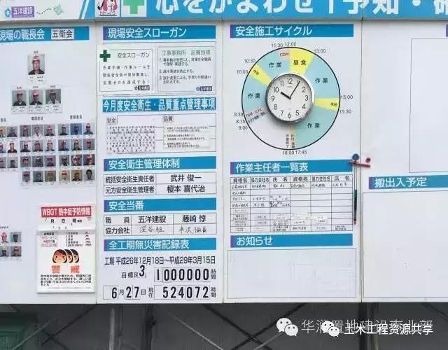 揭秘国外建筑施工“可视化”管理全过程，很值得借鉴（国外建筑施工视频）