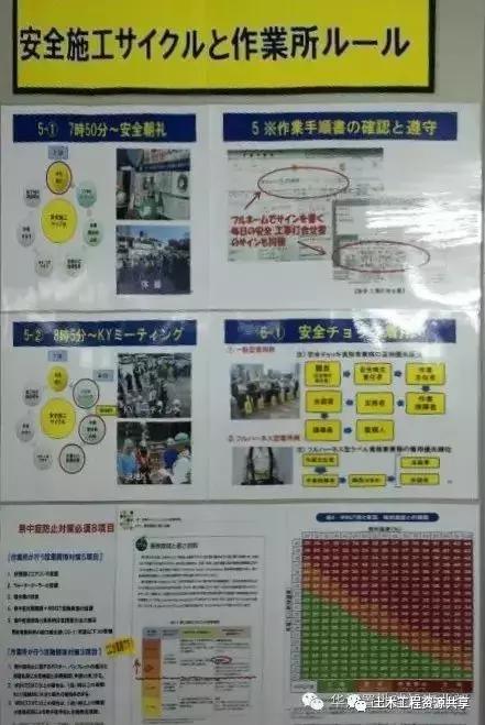 揭秘国外建筑施工“可视化”管理全过程，很值得借鉴（国外建筑施工视频）