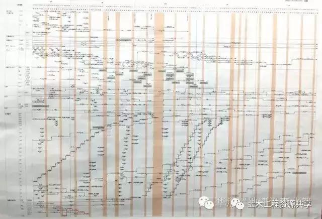 揭秘国外建筑施工“可视化”管理全过程，很值得借鉴（国外建筑施工视频）