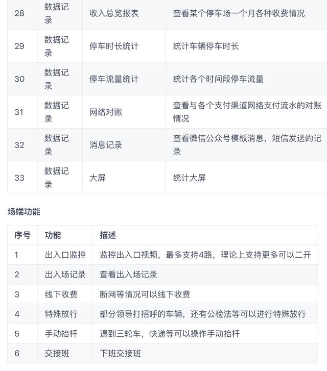 推荐15个接私活赚钱的开源项目（接私活的平台）