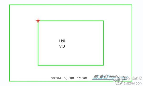 想说爱你不容易 ——XGIMI 极米 Z4极光微投评测（极米z4极光侧投）