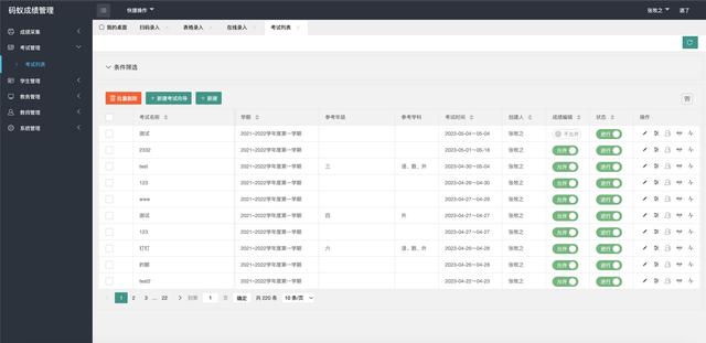 推荐15个接私活赚钱的开源项目（接私活的平台）