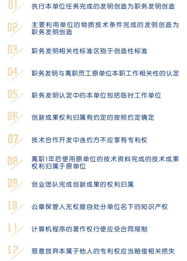 如何确定技术创新成果的知识产权归属？来看这12个典型案例→（知识产权是技术创新成果转化为资产）