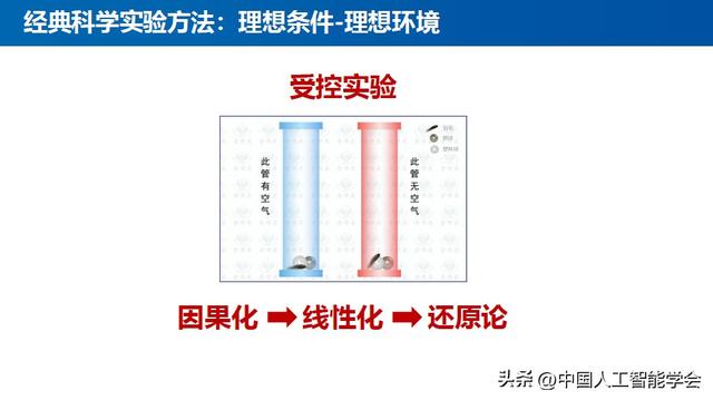 学术报告丨王怀民院士：计算教育学——教育科学研究的实验新范式