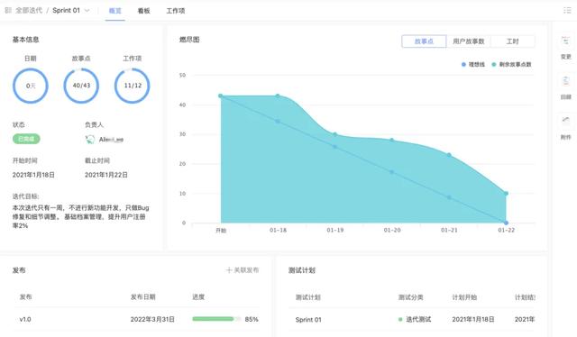 研发团队如何考核？四类量化考核指标（研发团队如何考核-四类量化考核指标是什么）