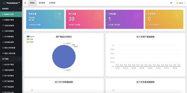 推荐15个接私活赚钱的开源项目（接私活的平台）