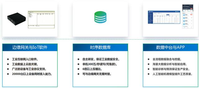 掌起睿智：针对精细化工行业数字化项目的建议（精细化 数字化）