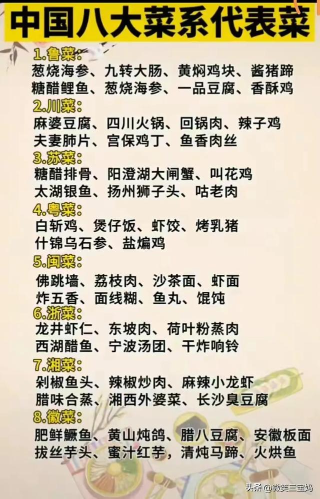 我国领先世界的18项科学技术，整理好了，长知识了。（我国领先世界的科学技术有哪些）