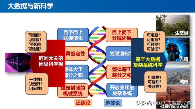 学术报告丨王怀民院士：计算教育学——教育科学研究的实验新范式