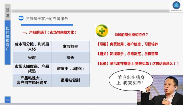 如何做好客户关系管理？整套实操方法技巧送给你，效益提升，收藏