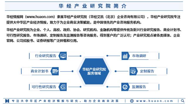 华经产业研究院重磅发布《2023年中国棉籽研究报告》（2021年棉籽市场）