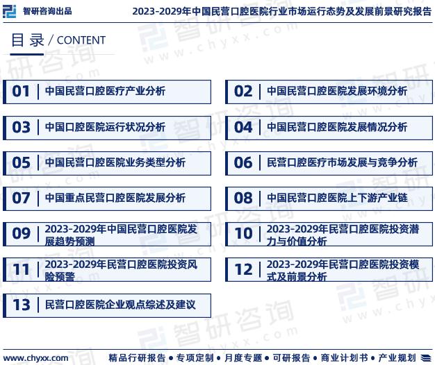 2023版中国民营口腔医院市场深度分析研究报告（智研咨询发布）（国内民营口腔医疗机构的发展阶段）