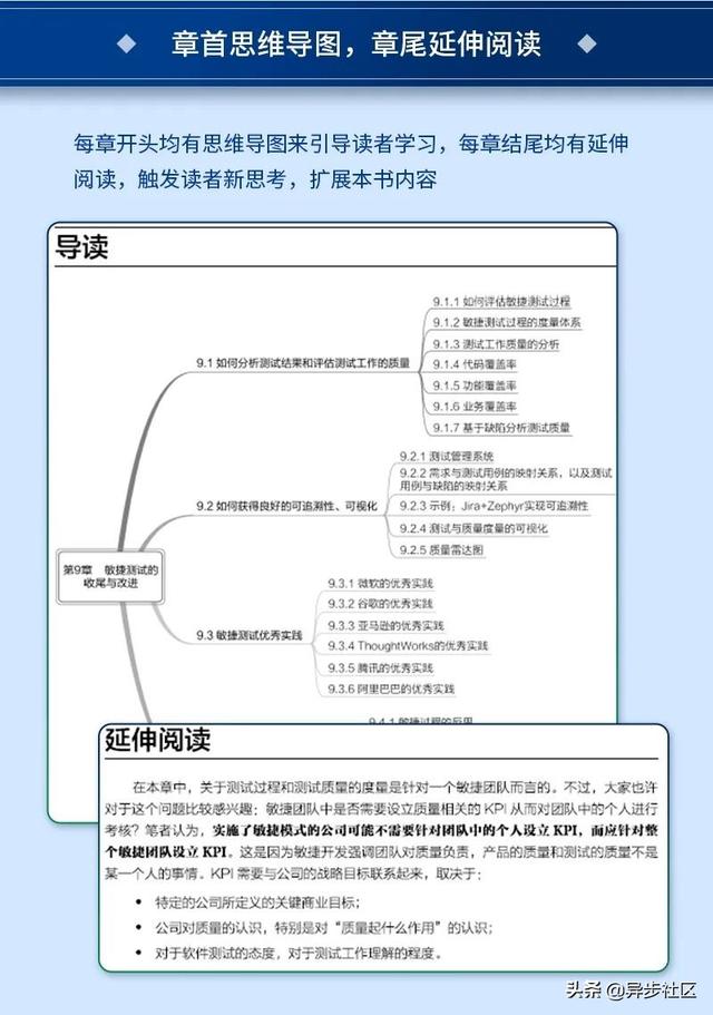 近30年实践经验汇总，朱少民教授新作出版