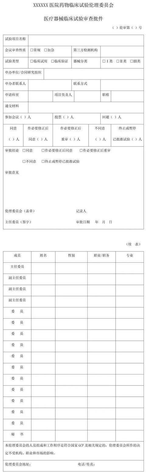 伦理委员会常用表格（伦理委员会常用表格模板）