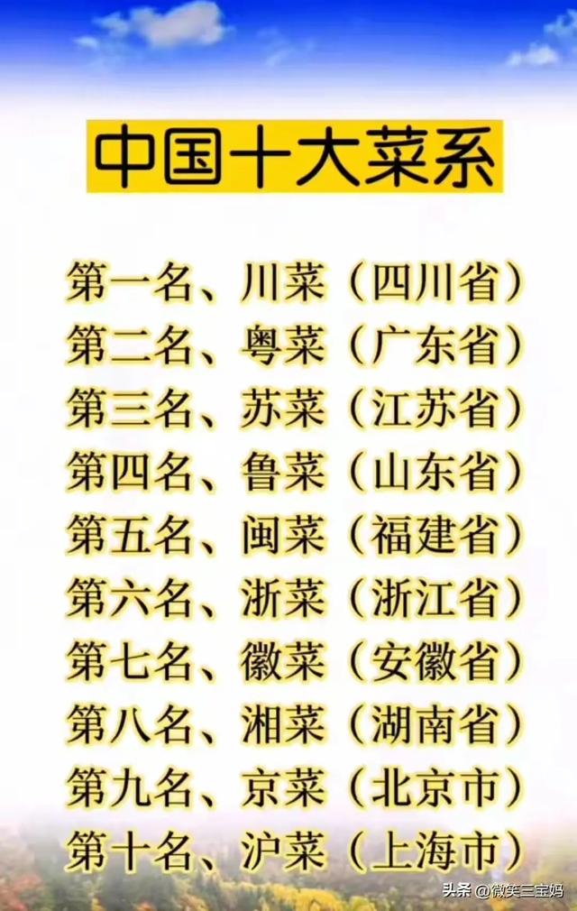 我国领先世界的18项科学技术，整理好了，长知识了。（我国领先世界的科学技术有哪些）