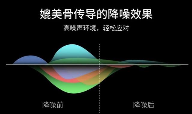 AR+AI大模型深度融合，谷东科技发布2024首款工业AR智能头盔H4000（谷东科技有限公司ar眼镜）