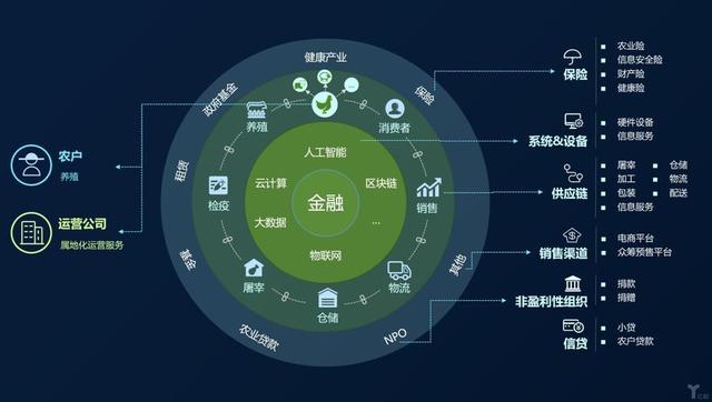 中国领先世界的十大科技（截止2024）（中国10项领先世界的科技）