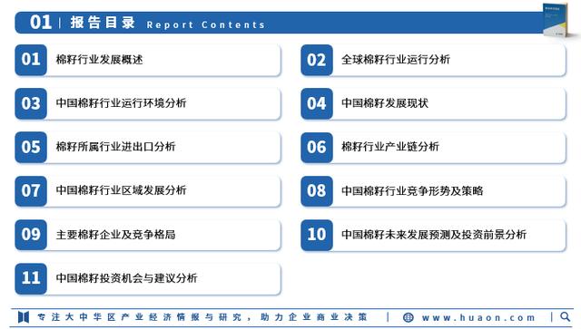 华经产业研究院重磅发布《2023年中国棉籽研究报告》（2021年棉籽市场）