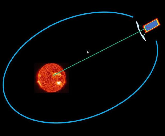 NASA在琢磨这18项太空探索技术：开采月球水冰、太阳冲浪和衍射光帆