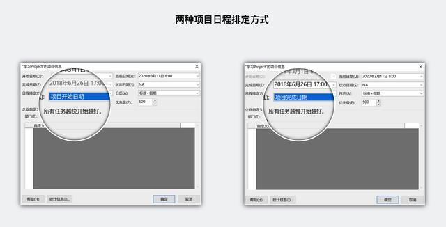 大话PM｜从 Project 看项目管理核心思想