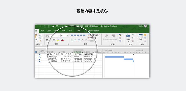 大话PM｜从 Project 看项目管理核心思想