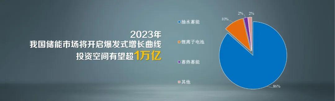 任泽平年中演讲精华：中国经济十大新机遇（任泽平 中国经济）