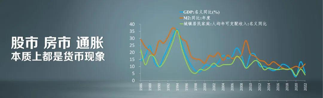 任泽平年中演讲精华：中国经济十大新机遇（任泽平 中国经济）