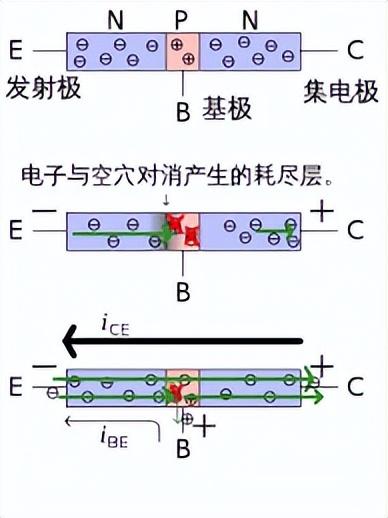 绕过光刻机-湖南大学教授新研究“出炉”，为芯片发展提供新思路