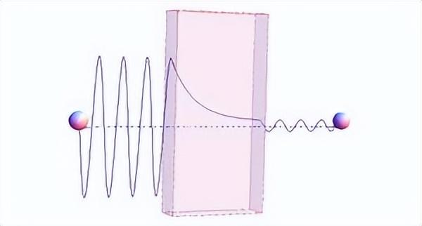 绕过光刻机-湖南大学教授新研究“出炉”，为芯片发展提供新思路