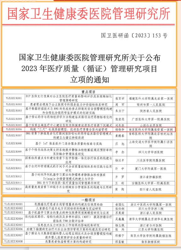 喜报！淮安市一院获得国家卫健委医疗管理重点研究项目（淮安一院管网）