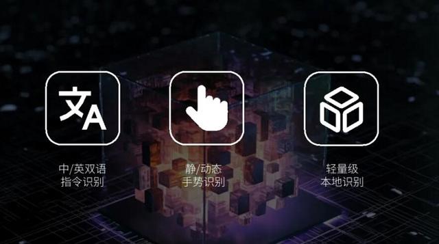 AR+AI大模型深度融合，谷东科技发布2024首款工业AR智能头盔H4000（谷东科技有限公司ar眼镜）