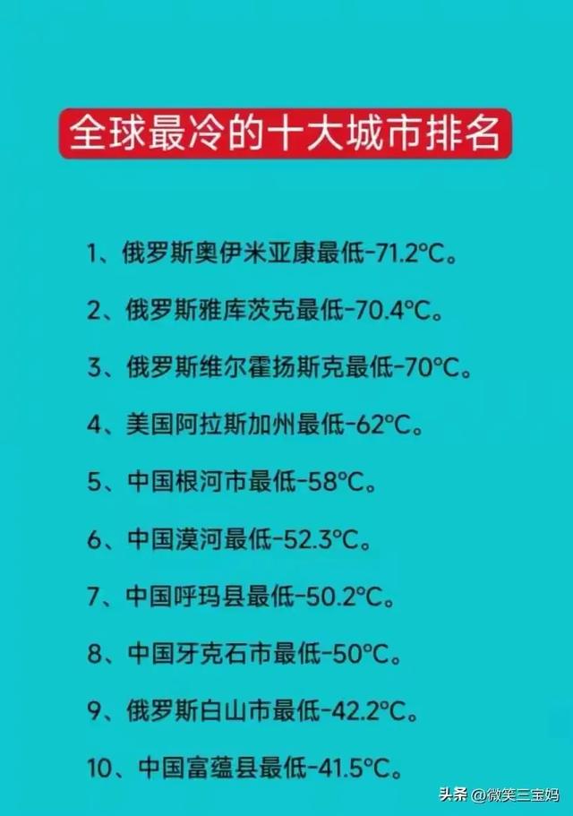 我国领先世界的18项科学技术，整理好了，长知识了。（我国领先世界的科学技术有哪些）