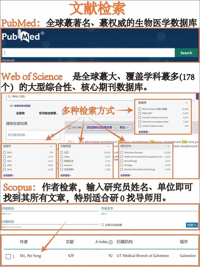 读研后才发现 这些科研工具导师根本不教！（导师不搞科研）