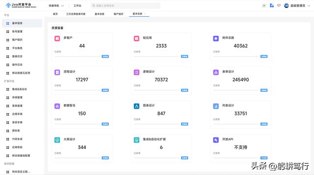 基于spring cloud+Vue开发的低代码框架，开箱即用【含开源地址】（springcloud vue开源项目）