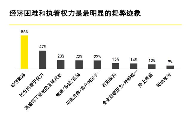 60页系统讲解内控及风险管理PPT完整版（果断收藏）（内控风险管理体系）