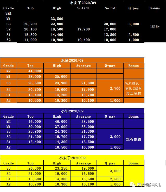 关于内审你需要知道的6件事（关于内审你需要知道的6件事情）