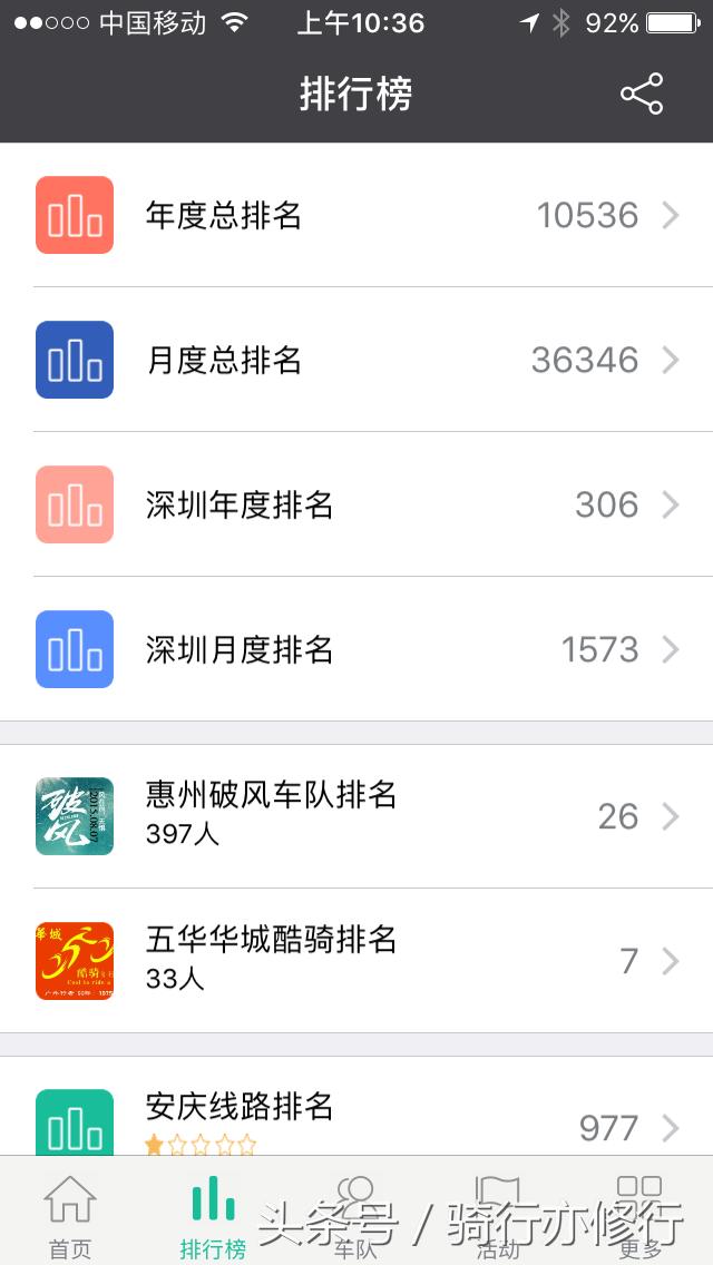 几款常用骑行轨迹记录APP软件比较（几款常用骑行轨迹记录app软件比较好用）