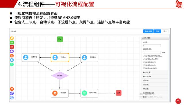 低代码时代，每个人都是开发者？（低代码时代,每个人都是开发者吗）