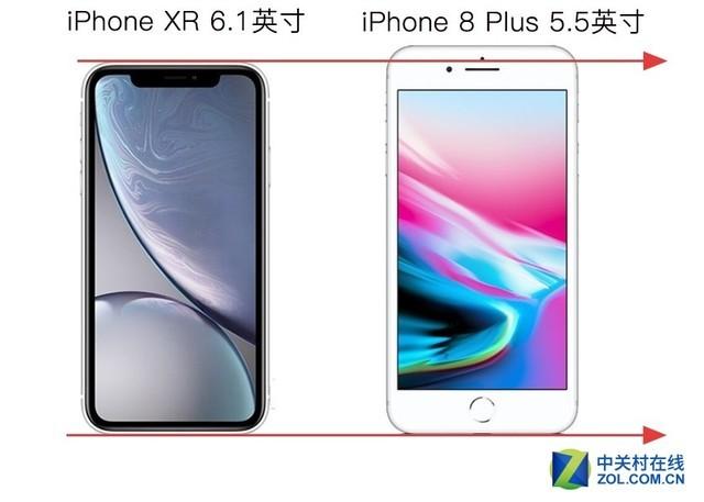 iPhone XR为什么敢卖那么贵，实际评测发现苹果定价原因（iphone xr为什么敢卖那么贵,实际评测发现苹果定价原因）