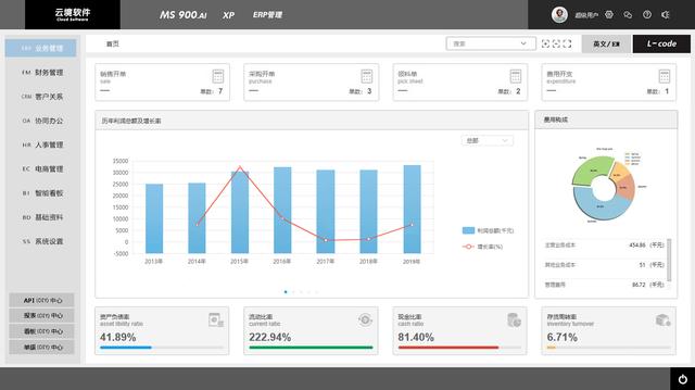 云境软件：低代码如何让中小型企业蓬勃发展？（云境erp）