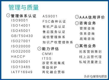 ISO9001-2015质量管理体系从头到尾全剖析（iso9001-2015质量管理体系要求）