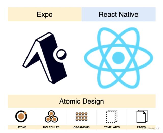 【好物分享】9 个 React Native 开发工具推荐（react native开发app）