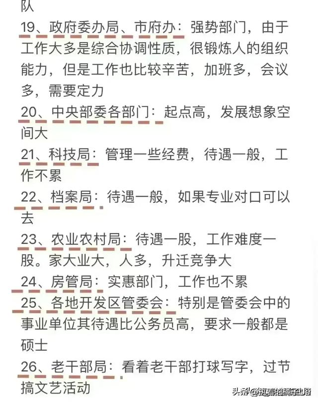 终于有人把体制内各单位特点整理出来了，建议收藏起来备用。（体制内的单位包括哪些）