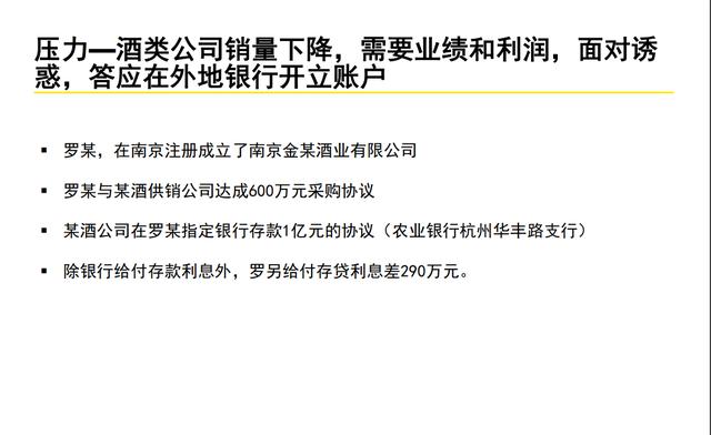 60页系统讲解内控及风险管理PPT完整版（果断收藏）（内控风险管理体系）