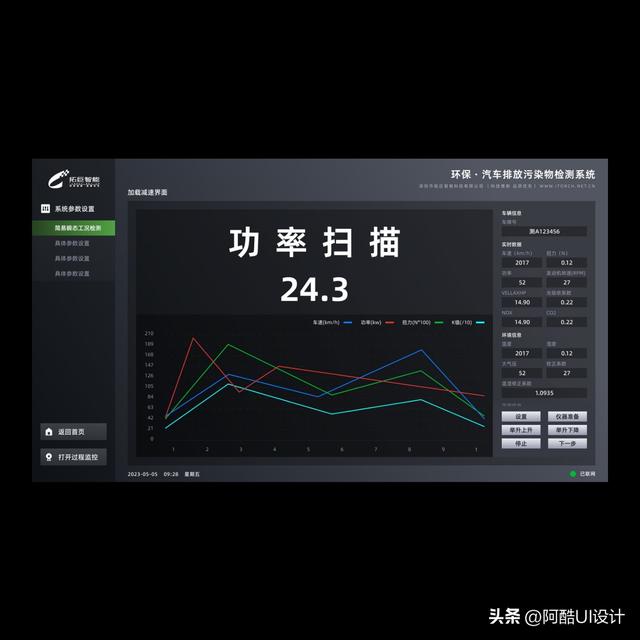 GTK那么香！开发桌面软件的GUI工具包就选它了（gtk界面开发）